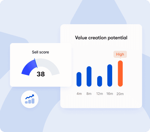 Deliver insights instantly