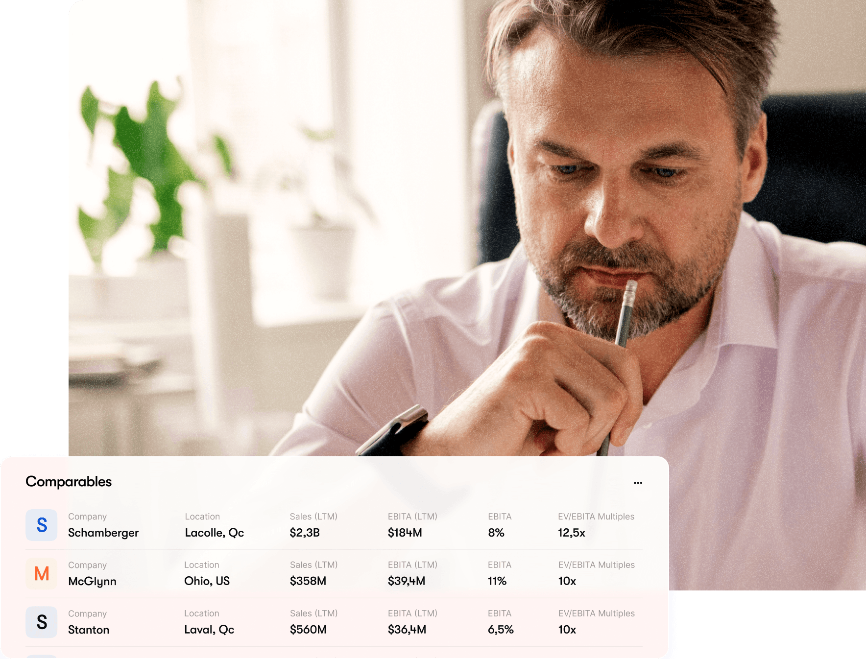 Advisor platform preview