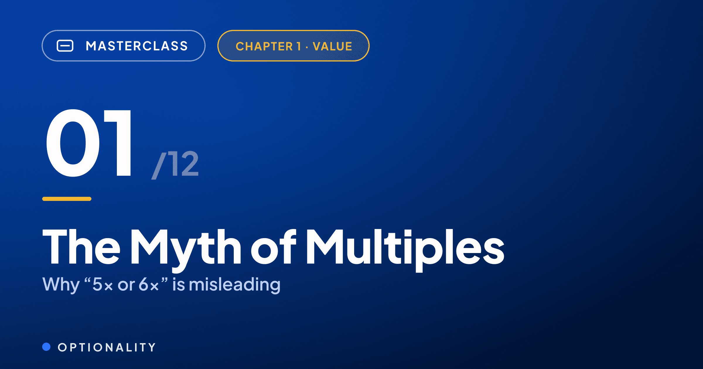 The Myth of Multiples